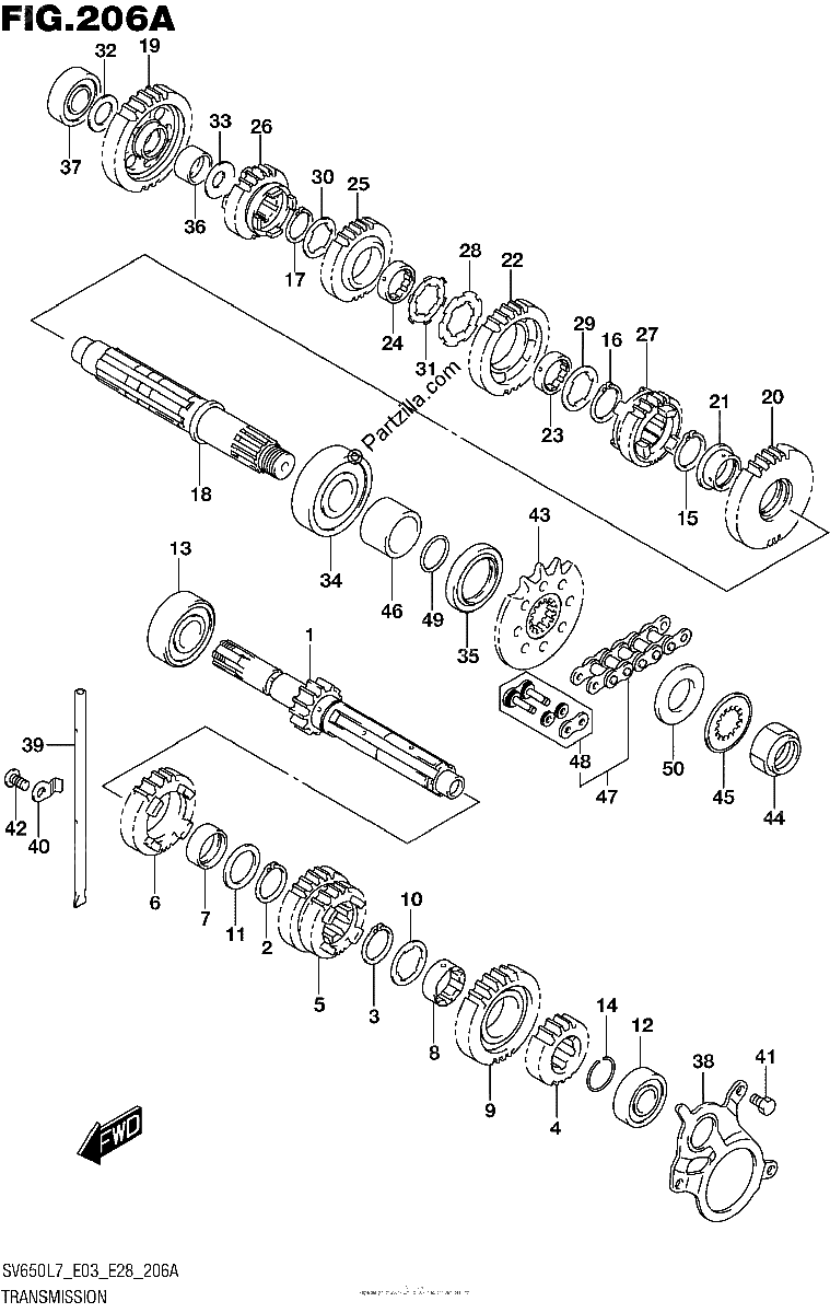 Diagrama de TRANSMISSION