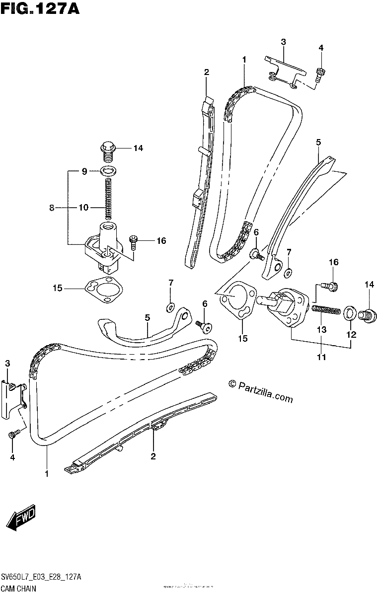 Diagrama de CAM CHAIN