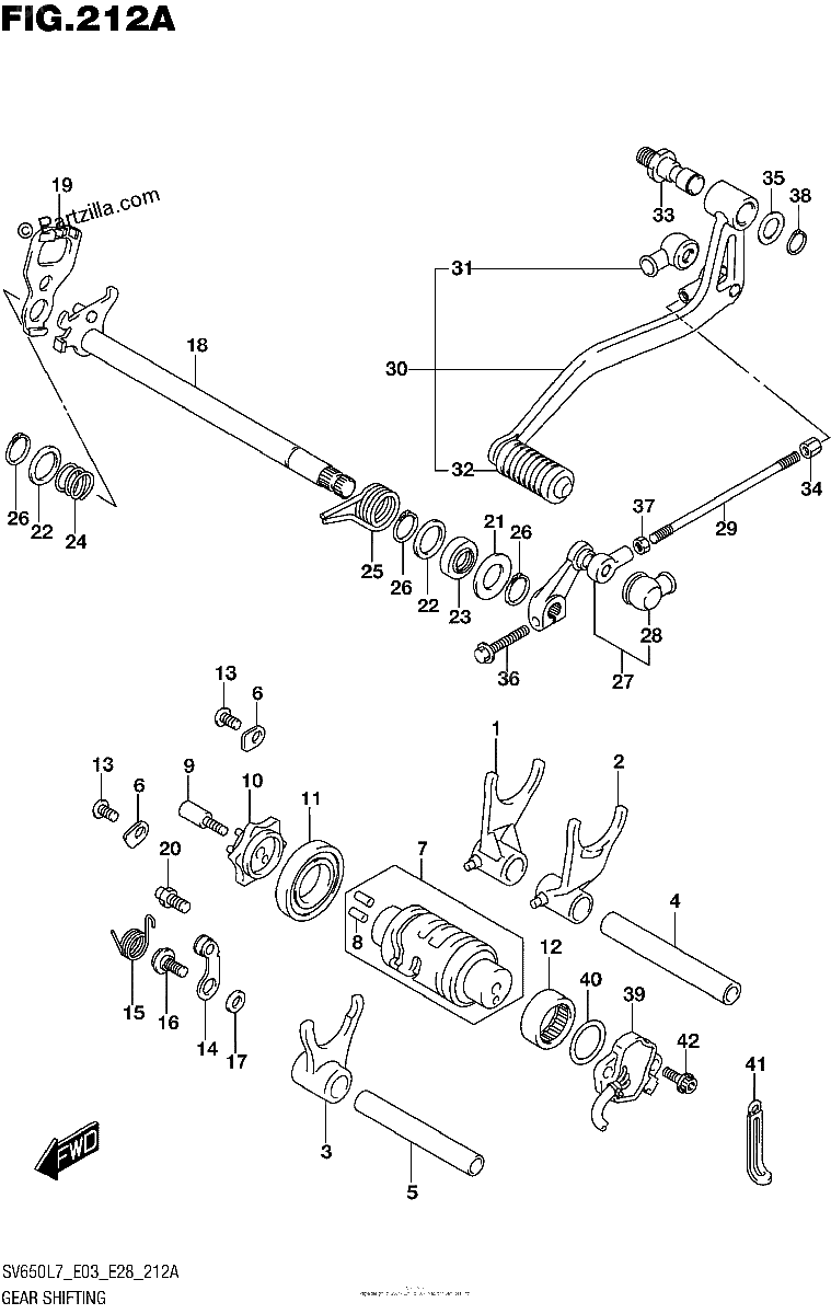 Diagrama de GEAR SHIFTING