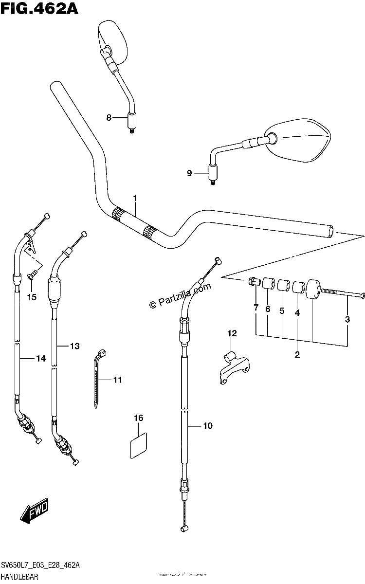 Diagrama de HANDLEBAR