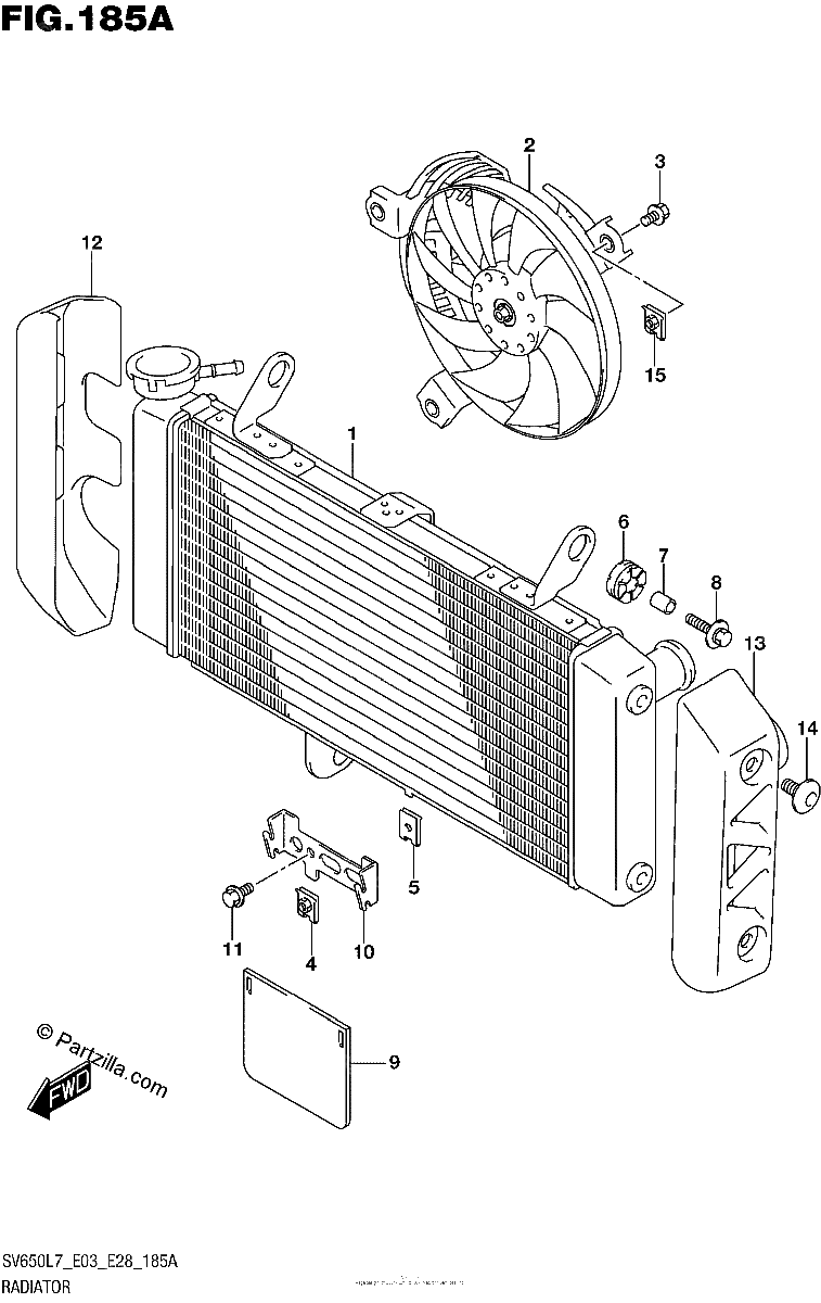 Diagrama de RADIATOR