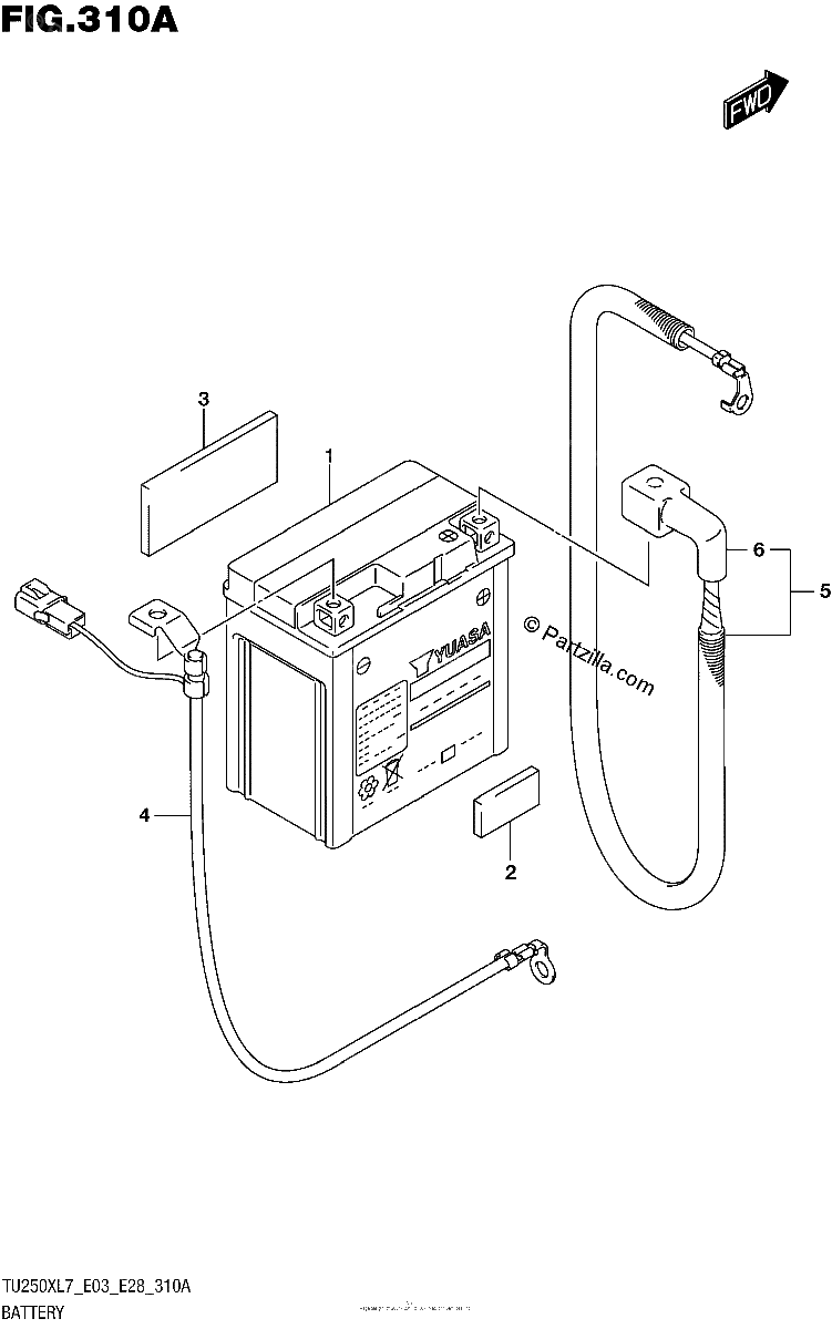 Diagrama de BATTERY