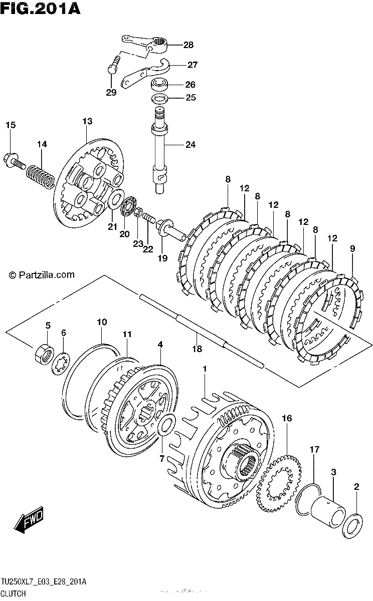 Diagrama de CLUTCH