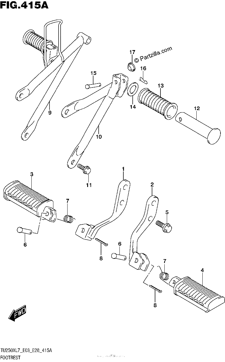 Diagrama de FOOTREST