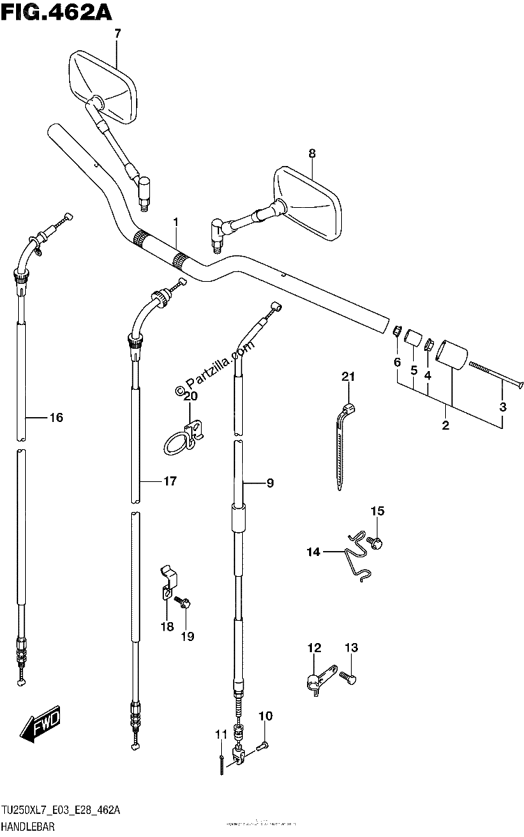 Diagrama de HANDLEBAR