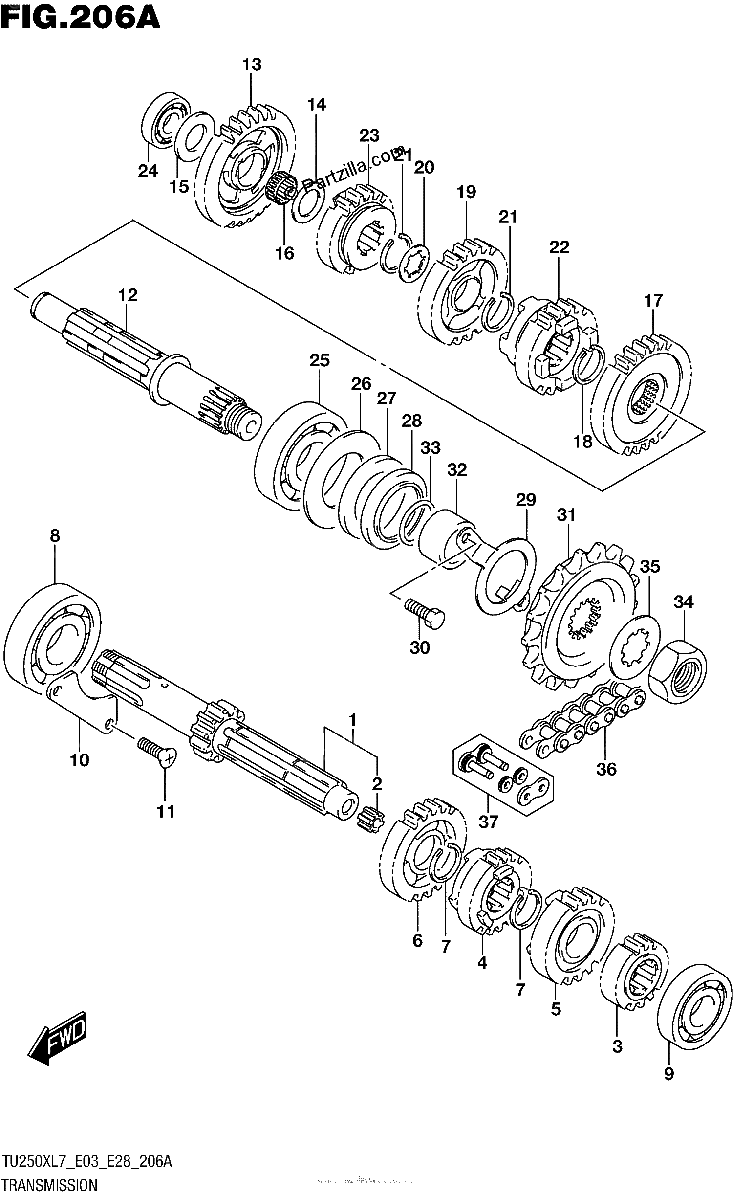 Diagrama de TRANSMISSION