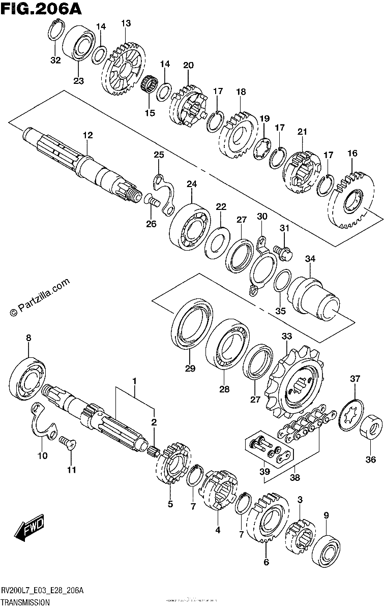 Diagrama de TRANSMISSION