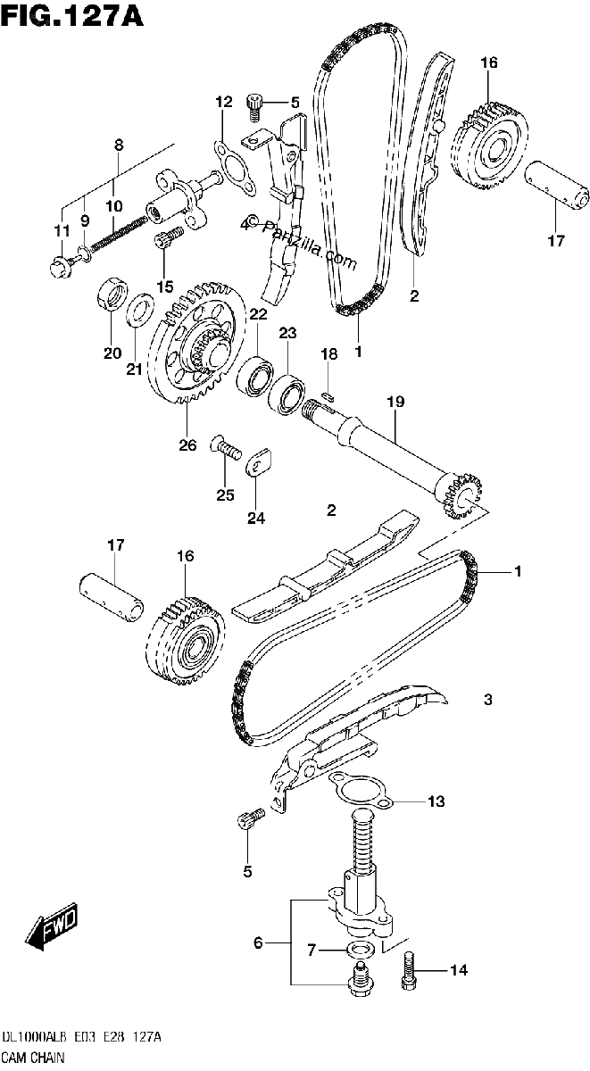 Diagrama de CAM CHAIN