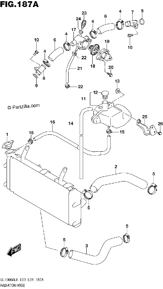 Diagrama de RADIATOR HOSE