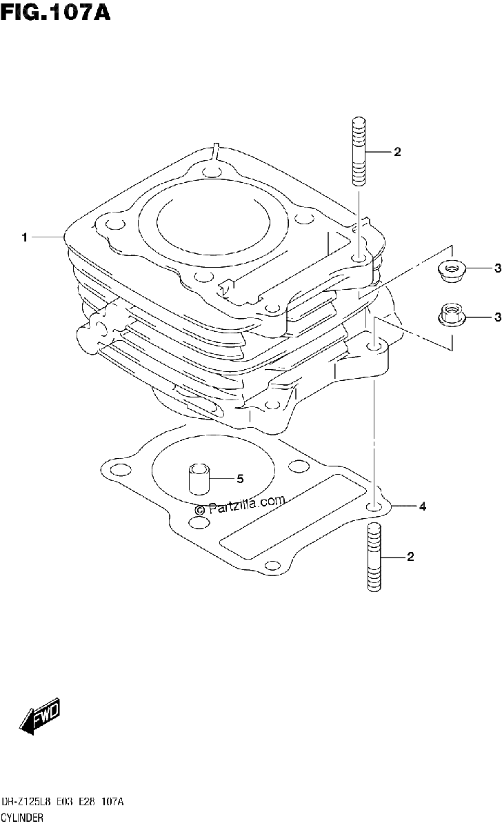 Diagrama de CYLINDER