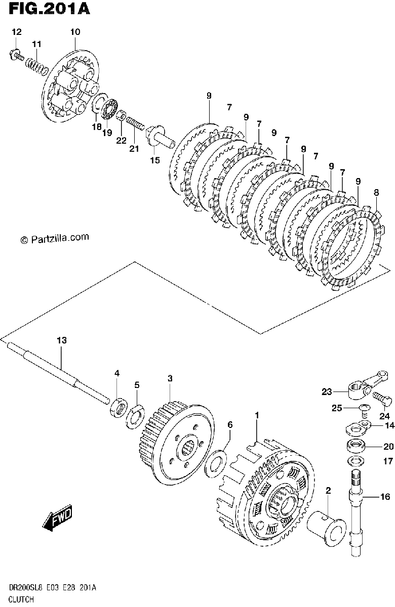 Diagrama de 201A CLUTCH