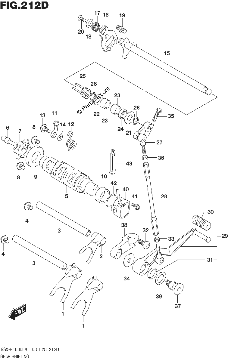 Diagrama de 212D GEAR SHIFTING GSX R1000AL8 E28