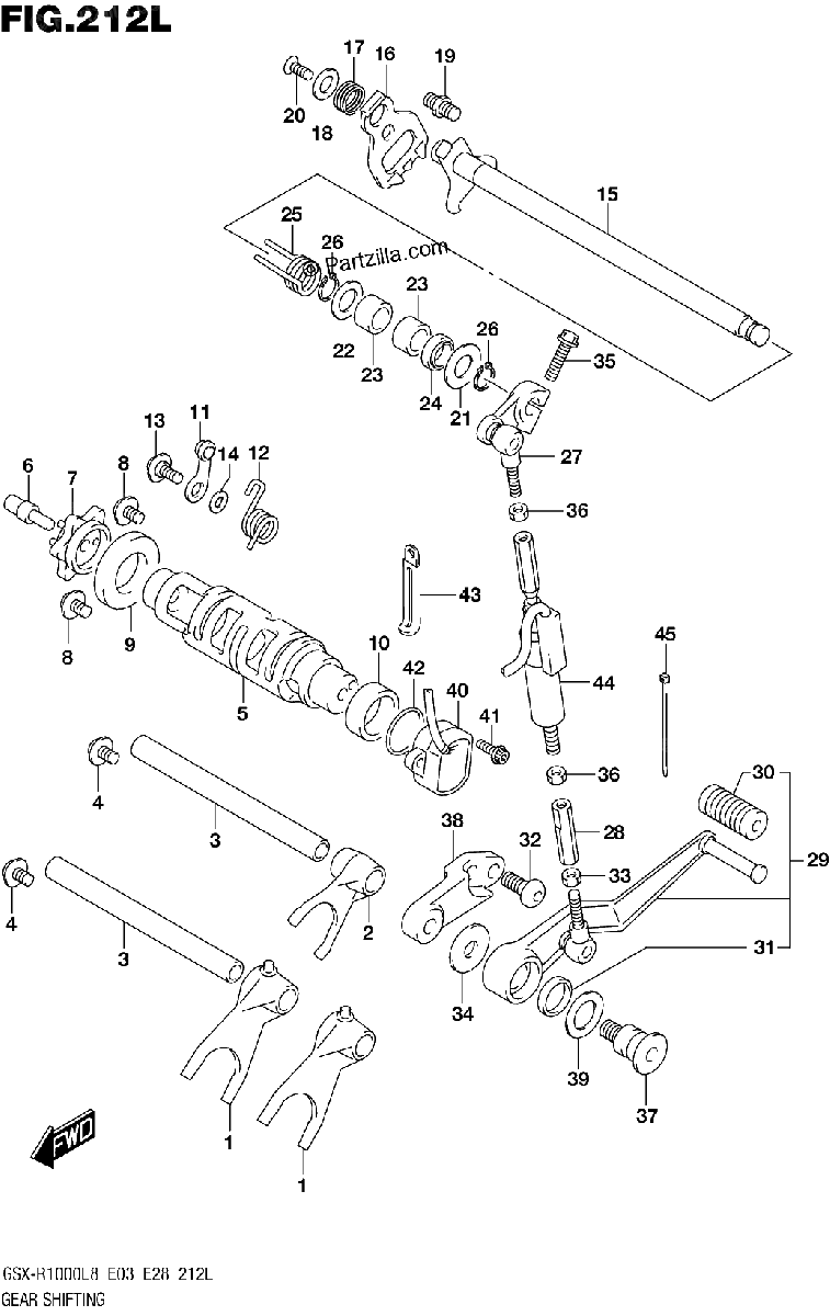 Diagrama de GEAR SHIFTING GSX R1000RAL8 E33