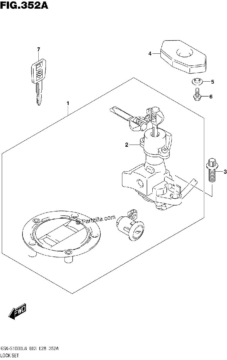 Diagrama de LOCK SET