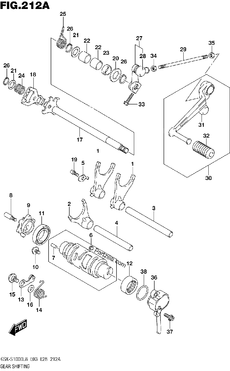 Diagrama de GEAR SHIFTING