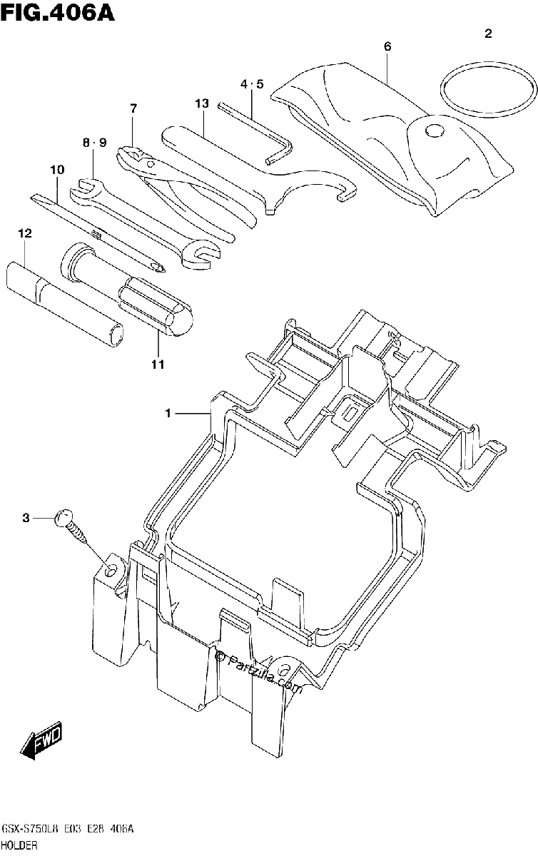 Diagrama de HOLDER