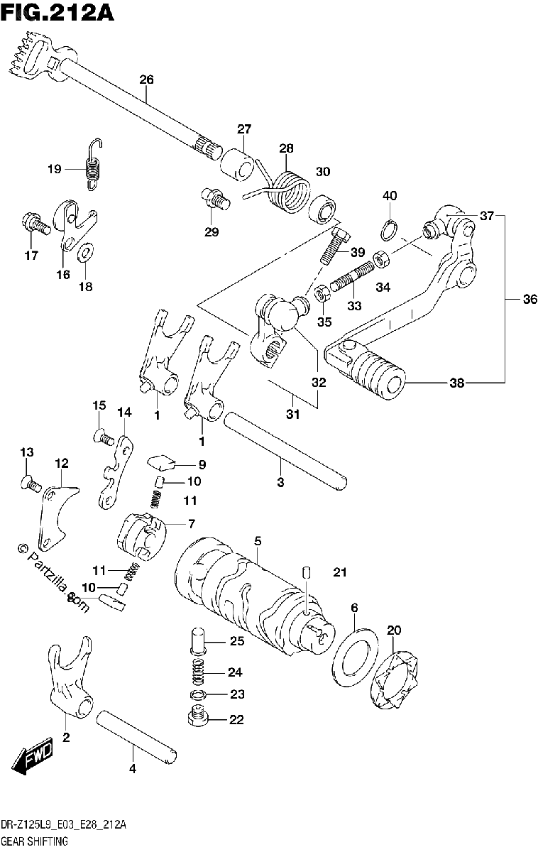 Diagrama de GEAR SHIFTING