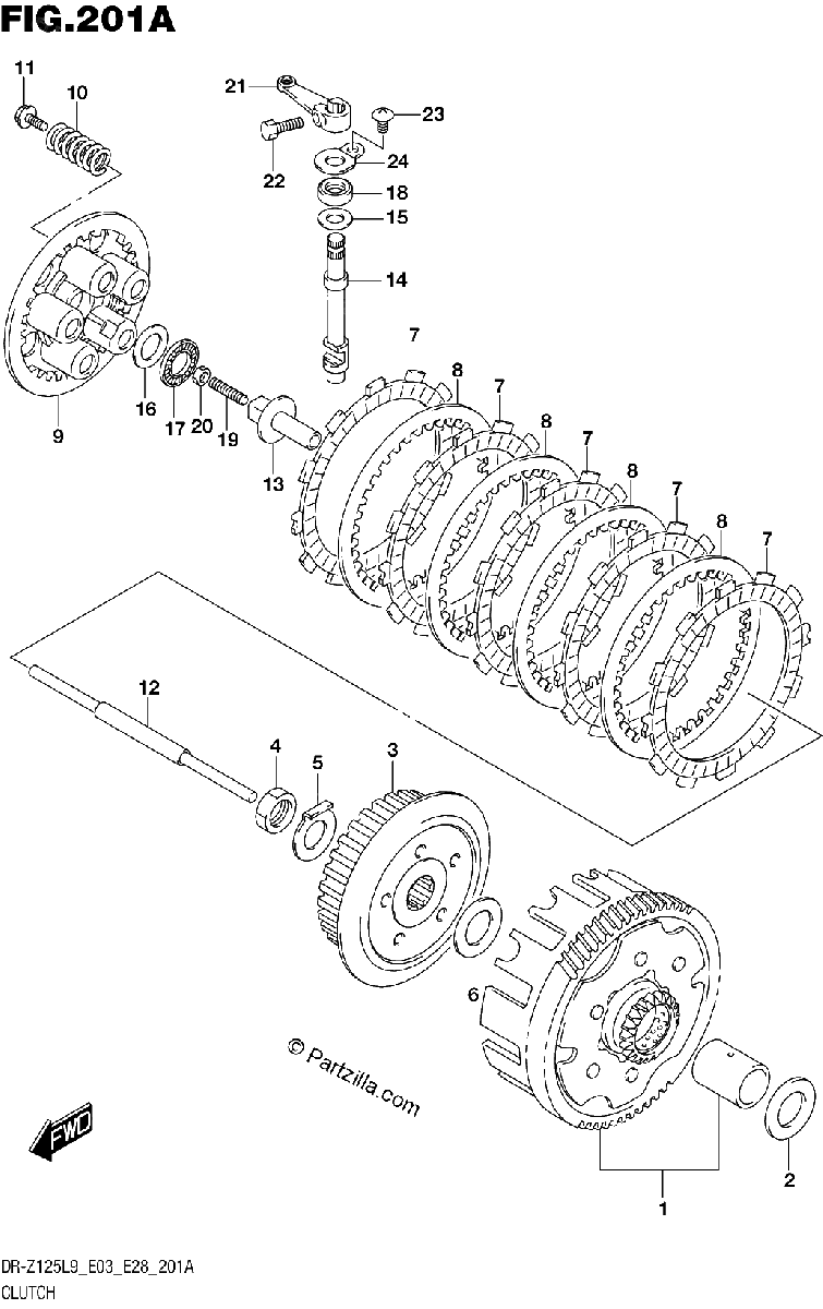 Diagrama de CLUTCH