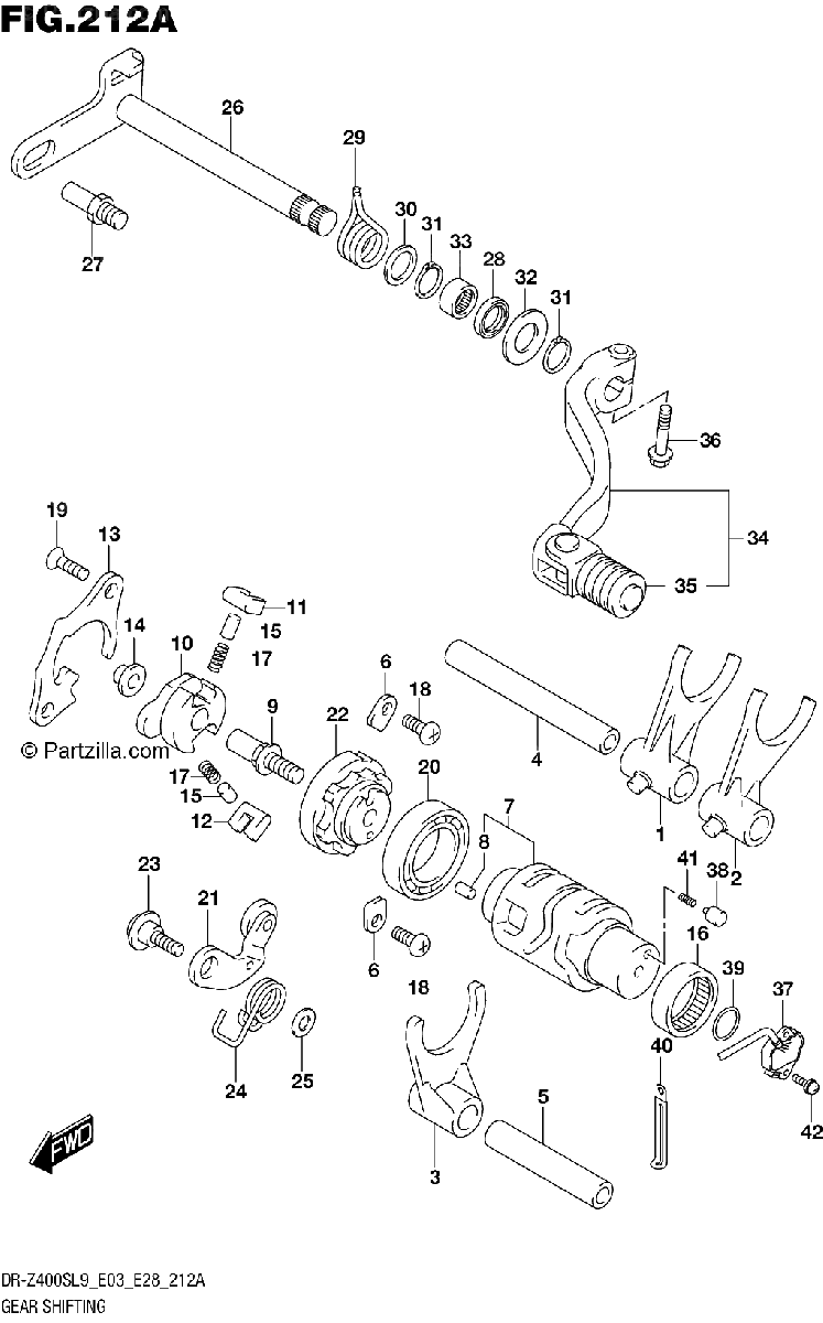 Diagrama de GEAR SHIFTING