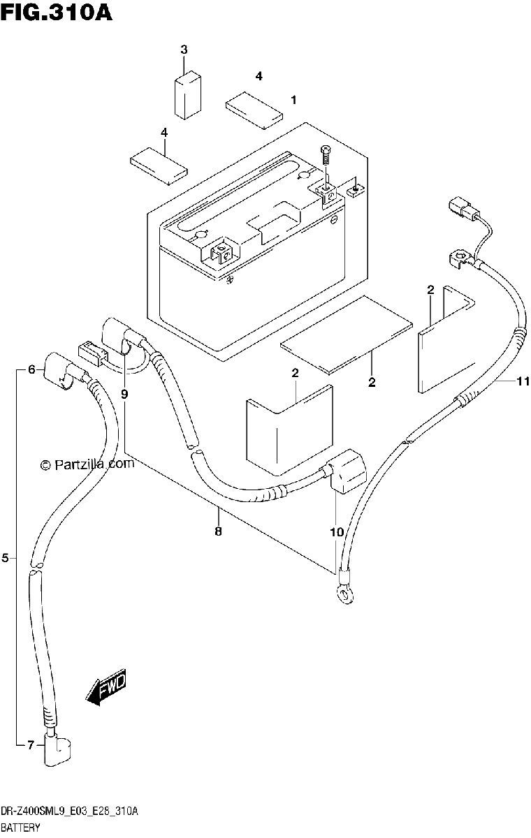 Diagrama de BATTERY