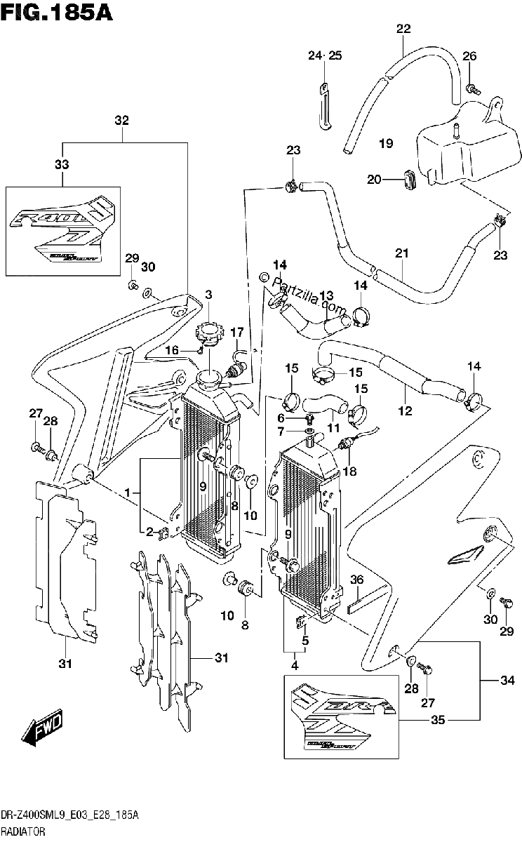 Diagrama de RADIATOR