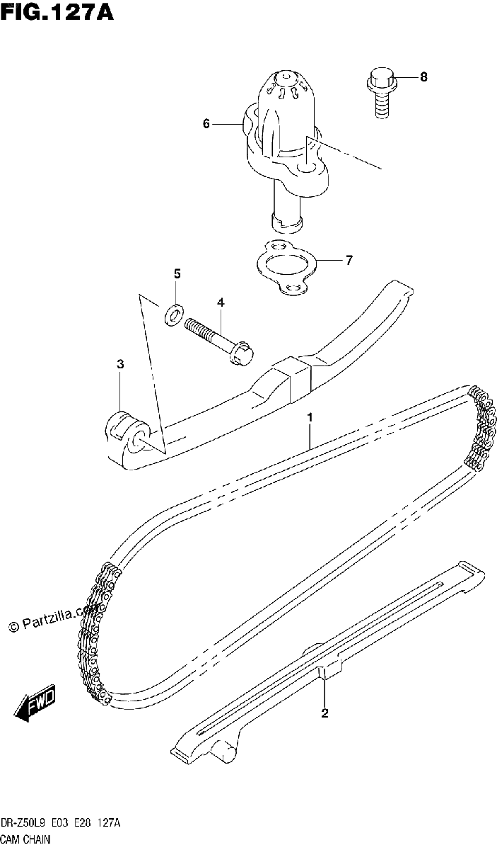 Diagrama de CAM CHAIN