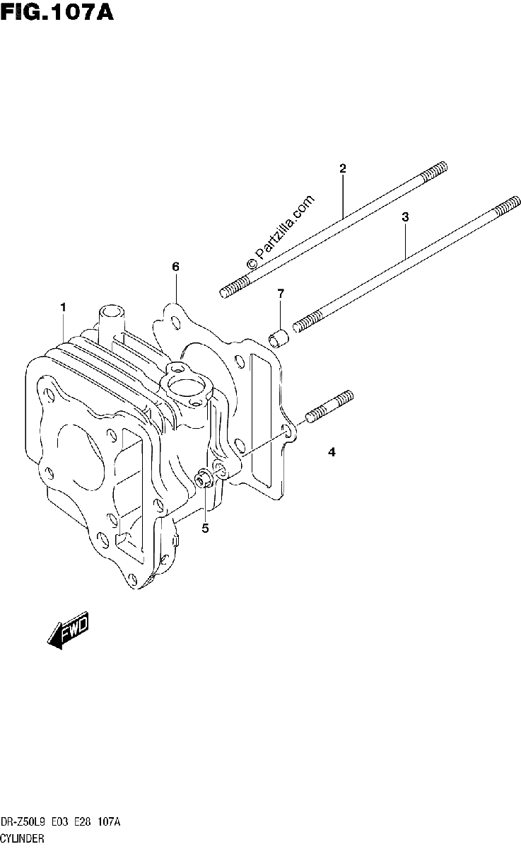 Diagrama de CYLINDER