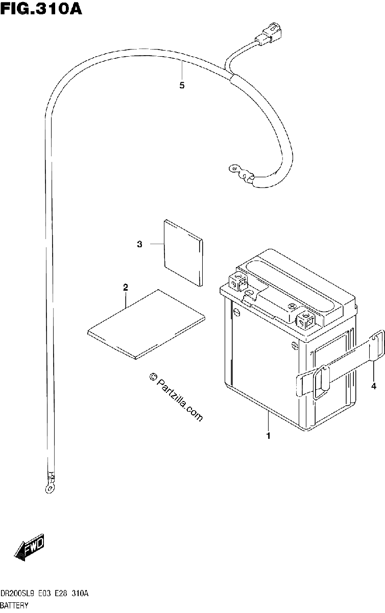 Diagrama de BATTERY