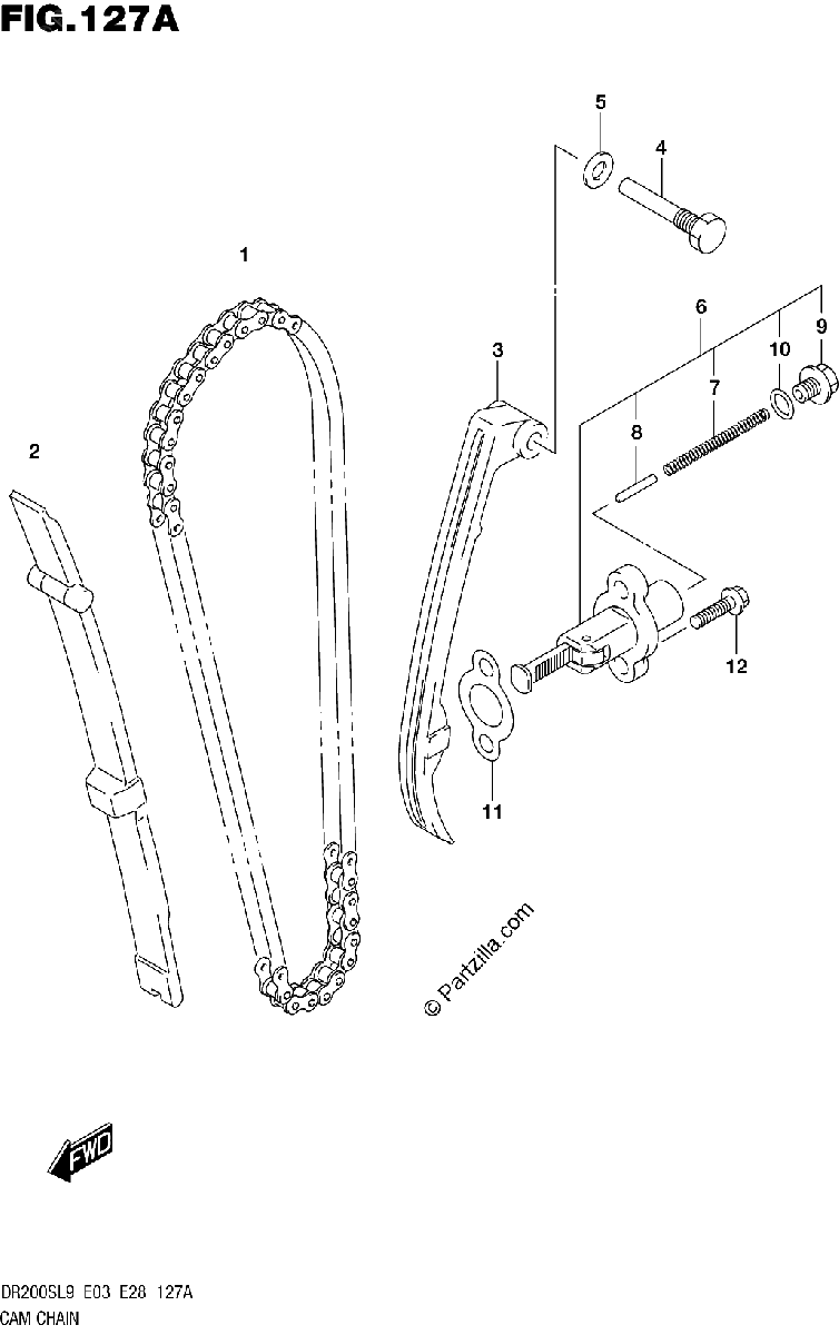 Diagrama de CAM CHAIN