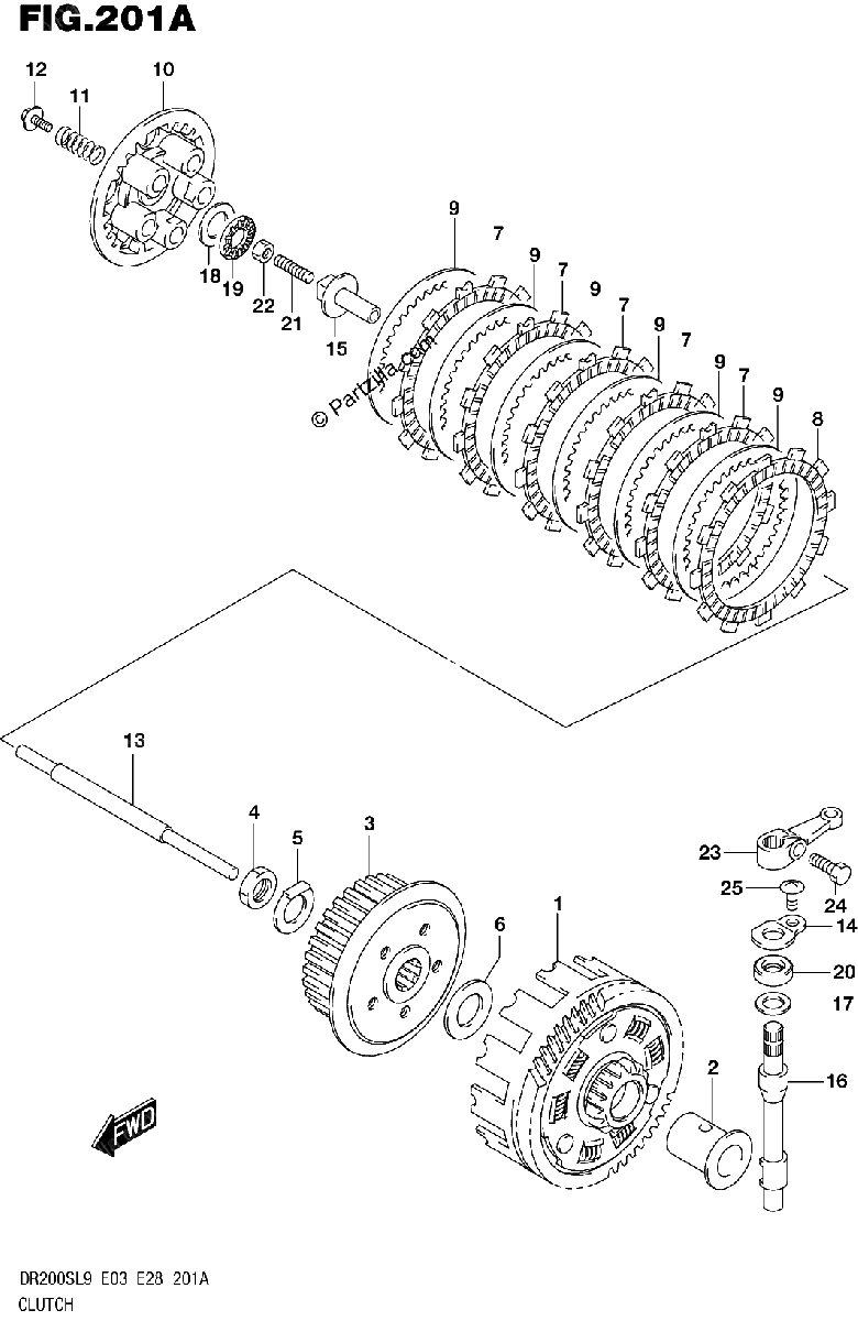 Diagrama de CLUTCH