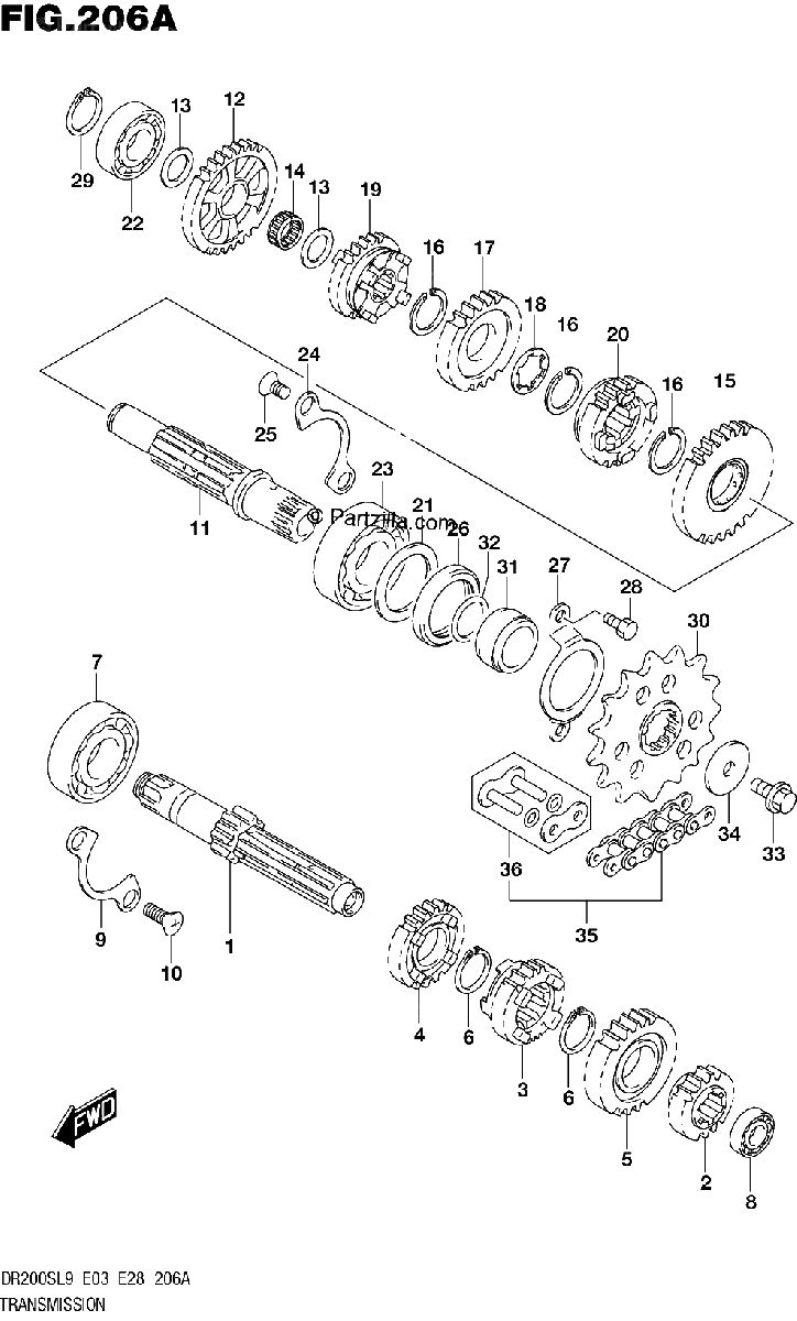 Diagrama de TRANSMISSION