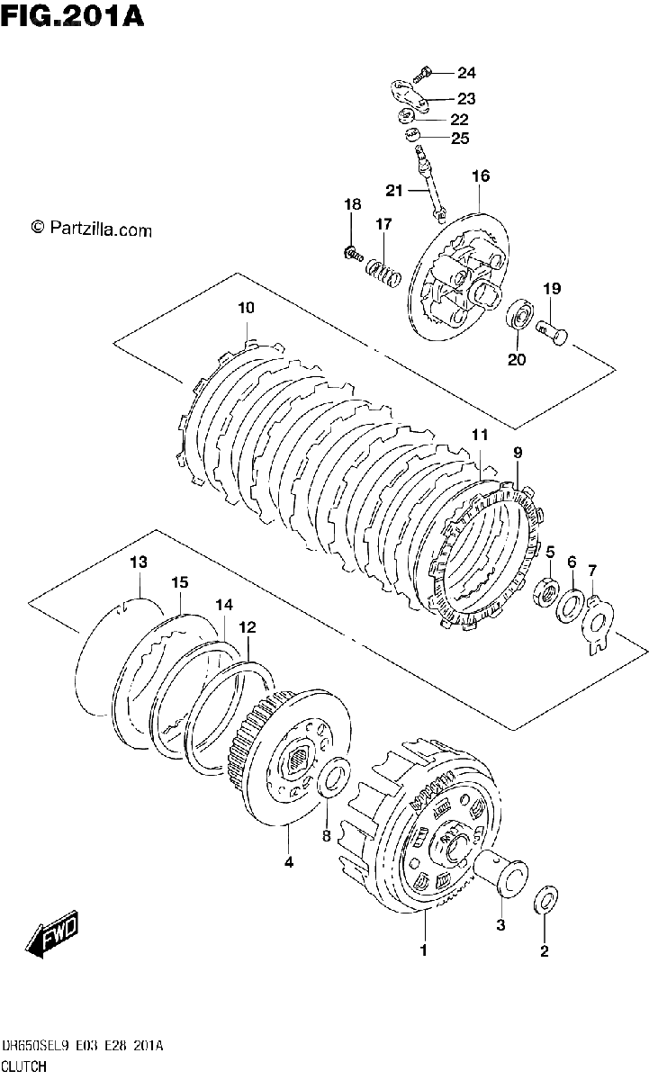 Diagrama de CLUTCH