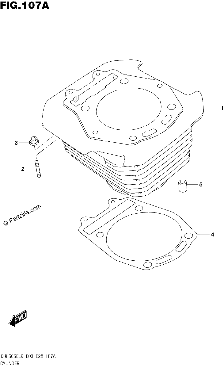 Diagrama de CYLINDER