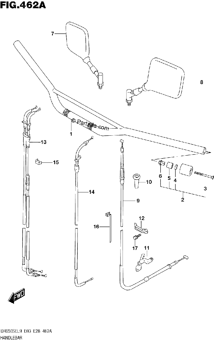 Diagrama de HANDLEBAR