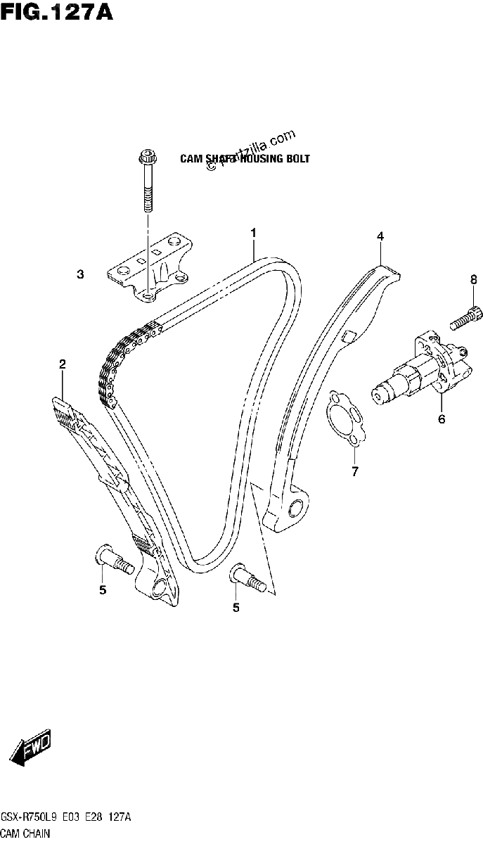 Diagrama de CAM CHAIN