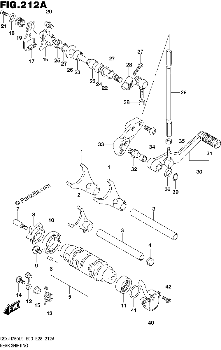 Diagrama de GEAR SHIFTING