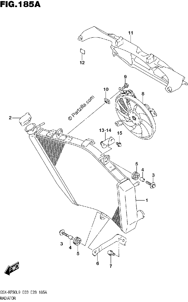 Diagrama de RADIATOR
