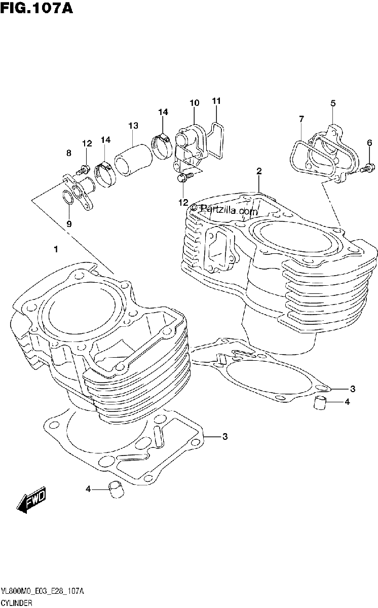 Diagrama de CYLINDER