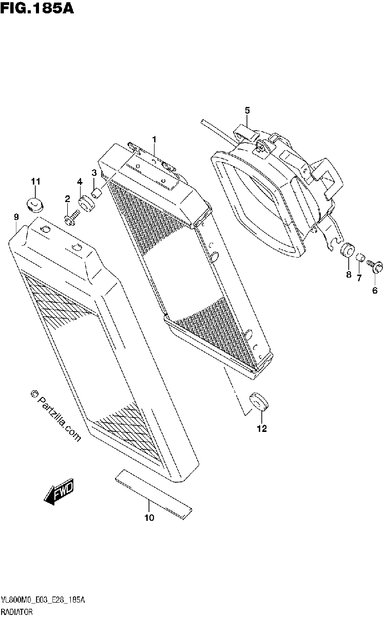 Diagrama de RADIATOR