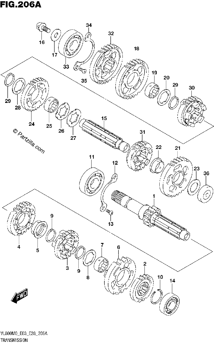 Diagrama de TRANSMISSION