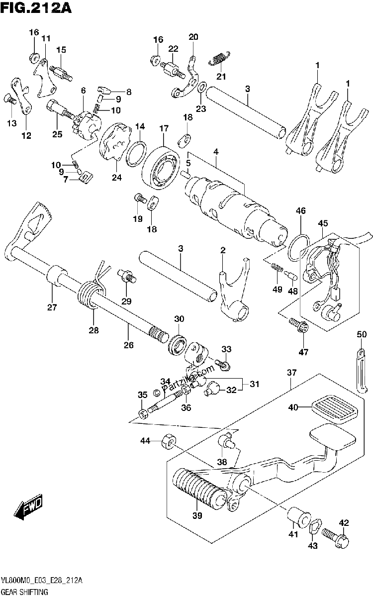 Diagrama de GEAR SHIFTING