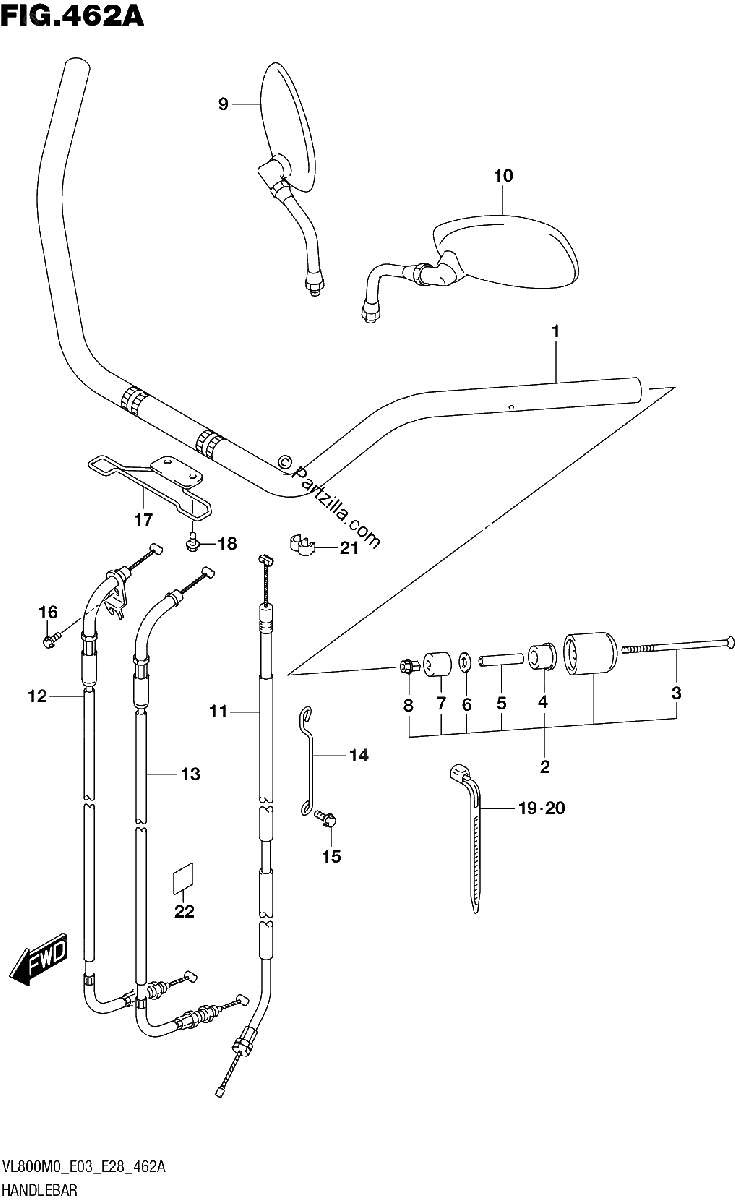 Diagrama de HANDLEBAR
