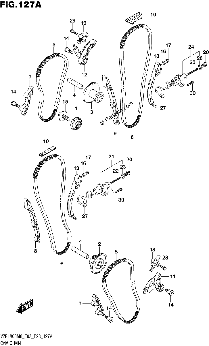 Diagrama de CAM CHAIN