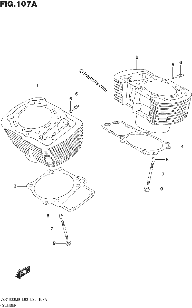 Diagrama de CYLINDER