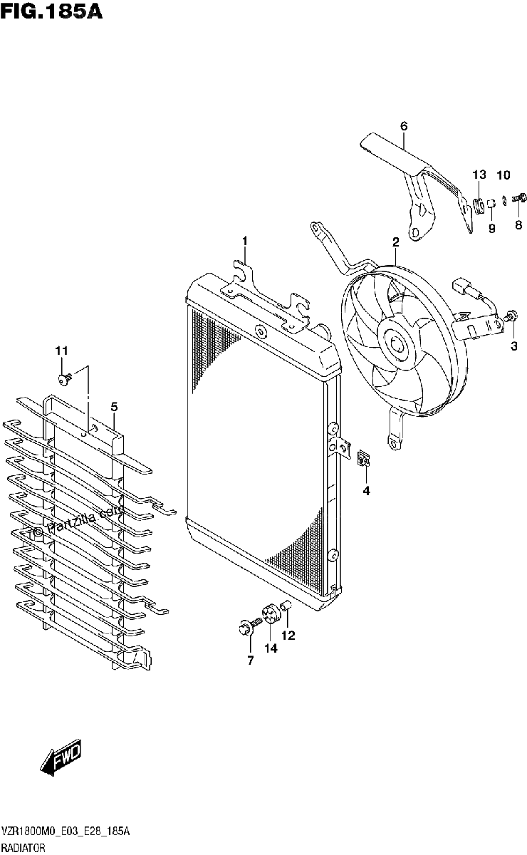 Diagrama de RADIATOR