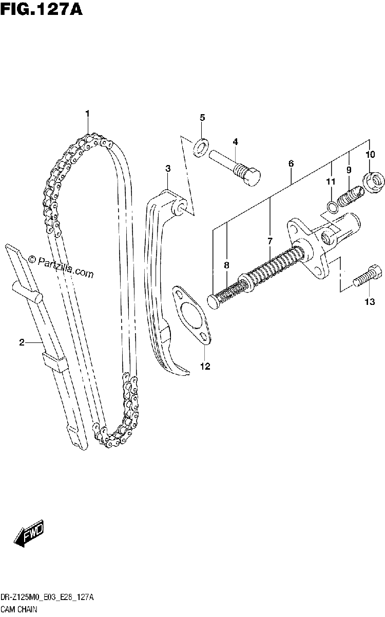 Diagrama de CAM CHAIN
