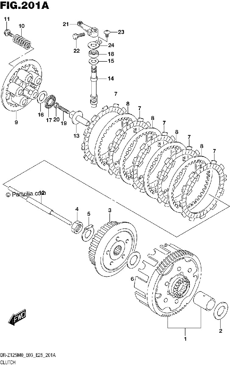 Diagrama de CLUTCH
