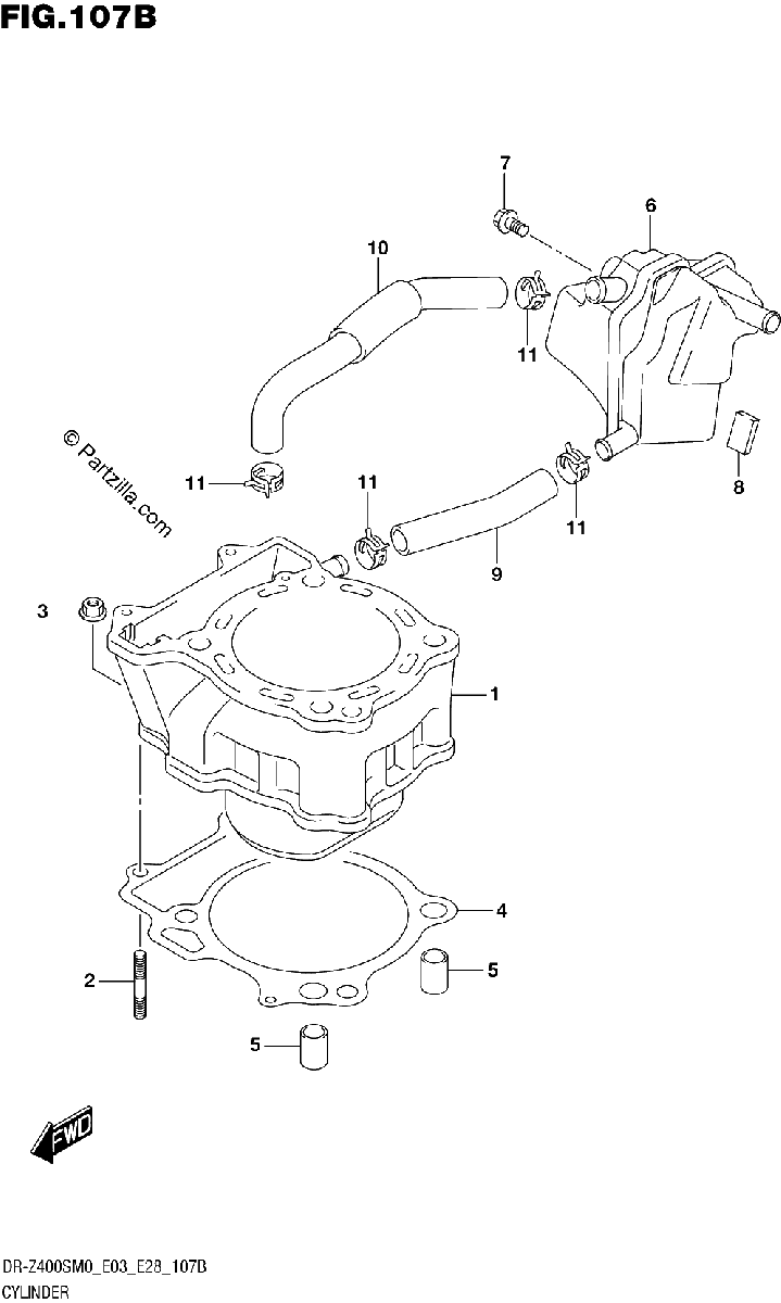 Diagrama de CYLINDER