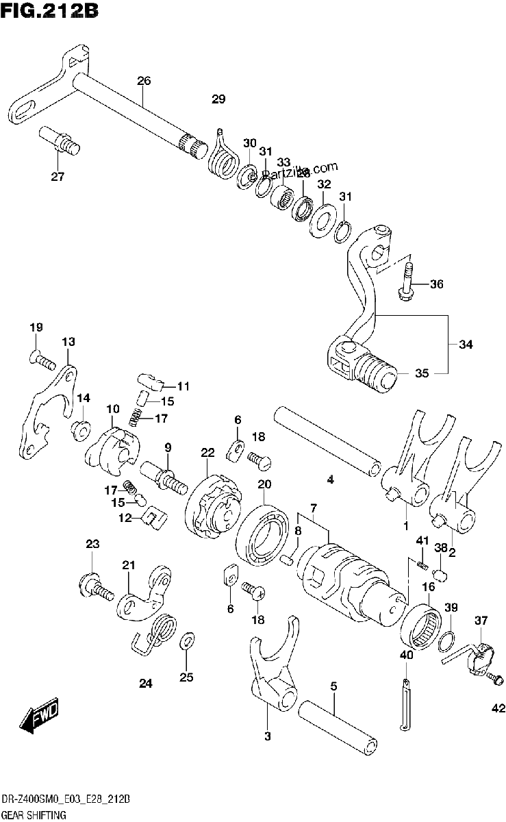Diagrama de GEAR SHIFTING