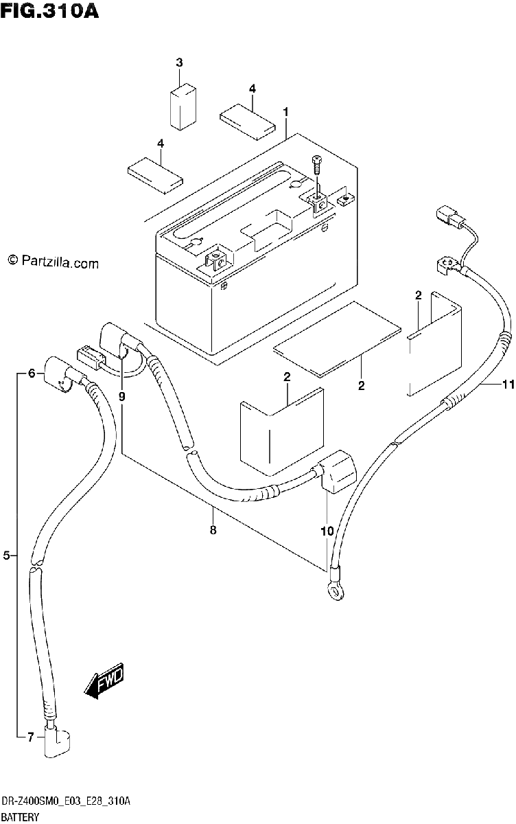 Diagrama de BATTERY